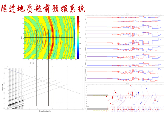  隧道地质超前预报系统