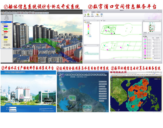  地理信息系统